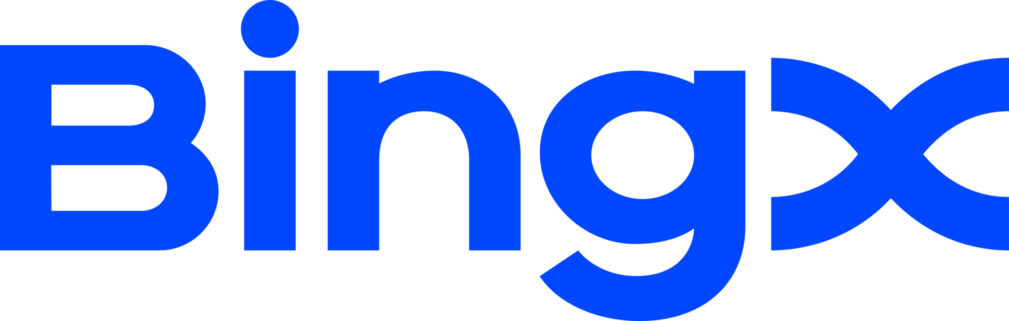 BingX